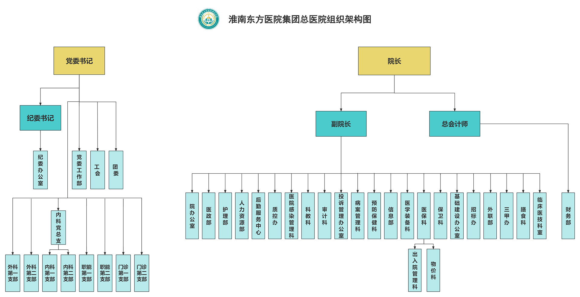 2022（公示時(shí)間：2022年7月31日）